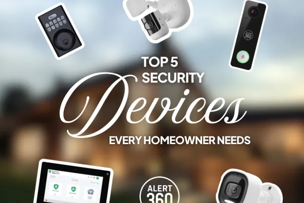 Image of a blurred out home with text that says "Top Security Devices Every Homeowner Needs" with 5 devices surrounding the text