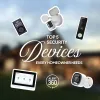 Image of a blurred out home with text that says "Top Security Devices Every Homeowner Needs" with 5 devices surrounding the text
