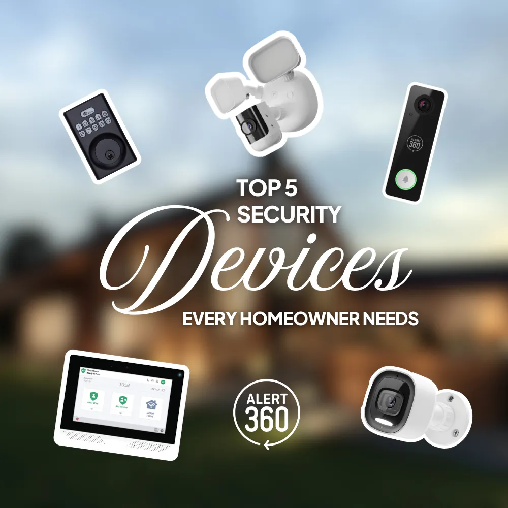 Image of a blurred out home with text that says "Top Security Devices Every Homeowner Needs" with 5 devices surrounding the text