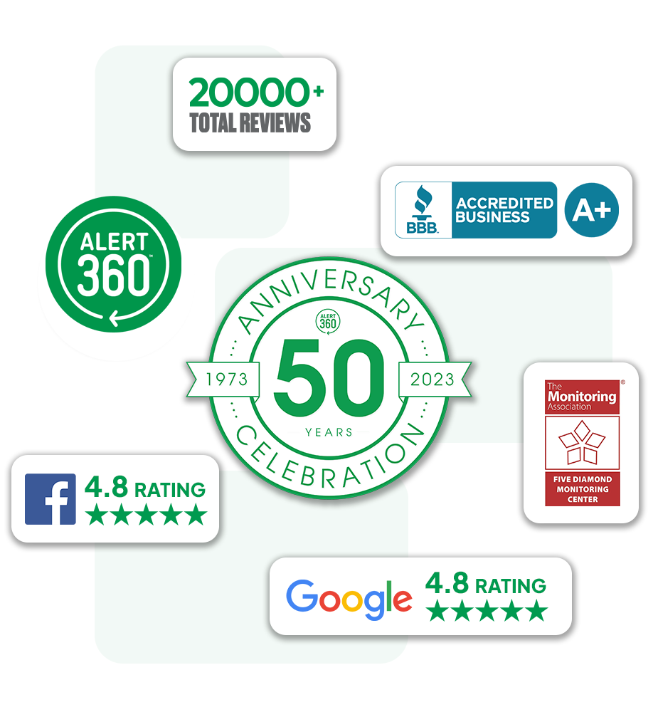 An Infographic View of Reviews & Rating Awards of Alert 360 in Tulsa, OK
